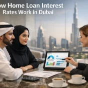 How Home Loan Interest Rates Work in Dubai